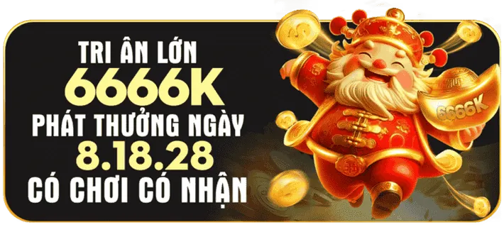 Khám Phá Thế Giới Nổ Hũ 188lux